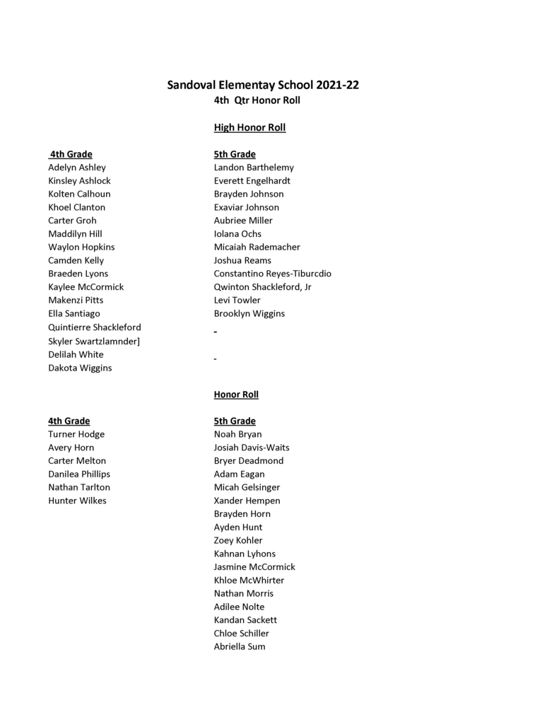 4 qtr honor roll